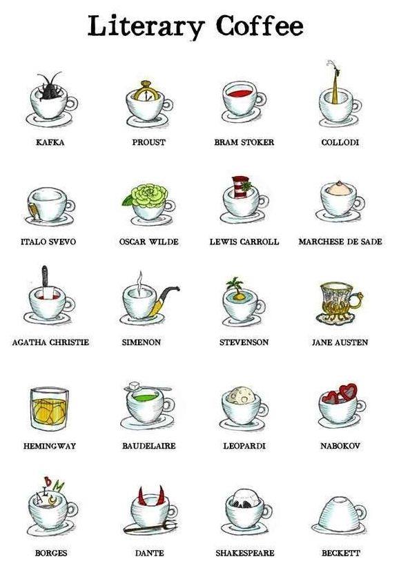¡Buen día, lectores! Nada mejor que un café para iniciar el día. Y ustedes, ¿Con qué autor se tomarían un café? #ellibrerorecomienda