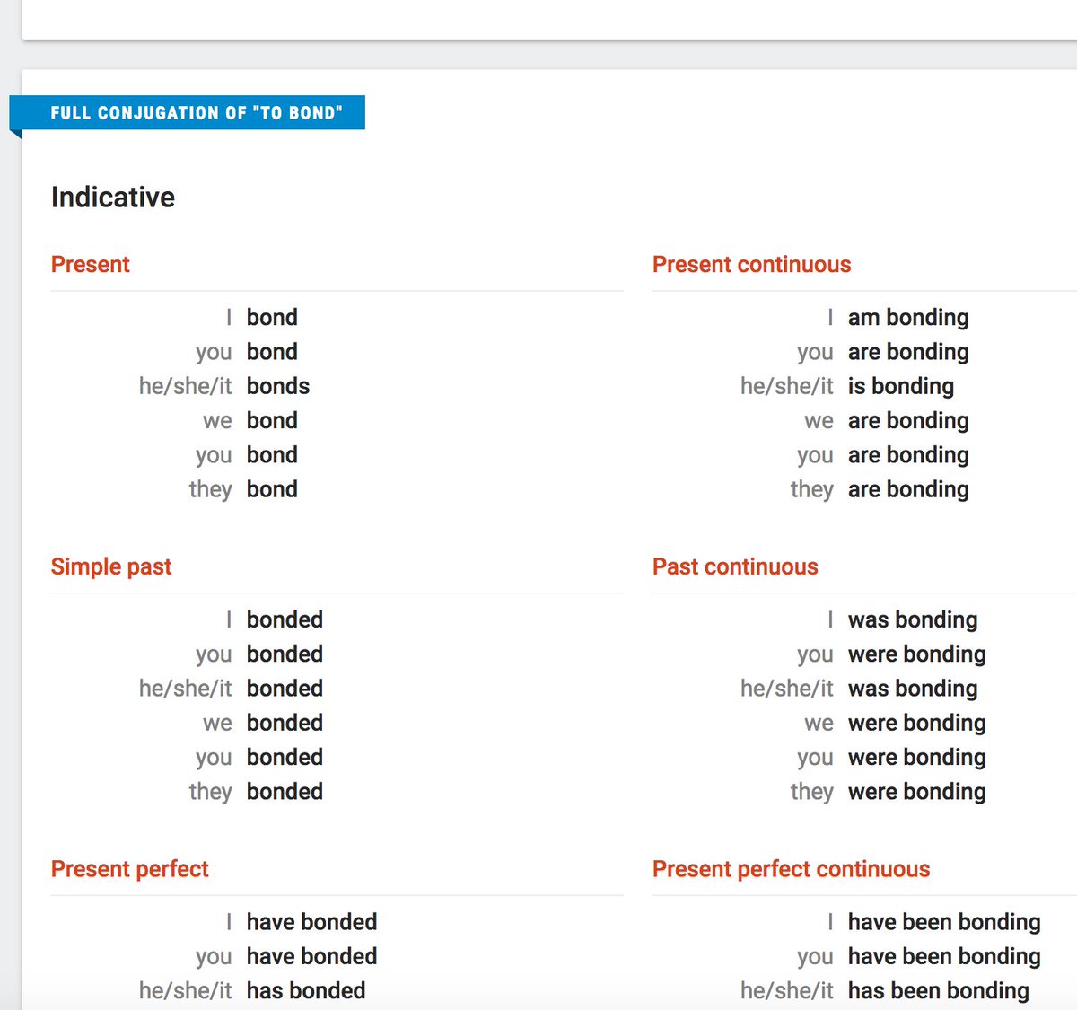 Como conjugar verbos em Inglês - Inglês Minuto - Conjugação verbal