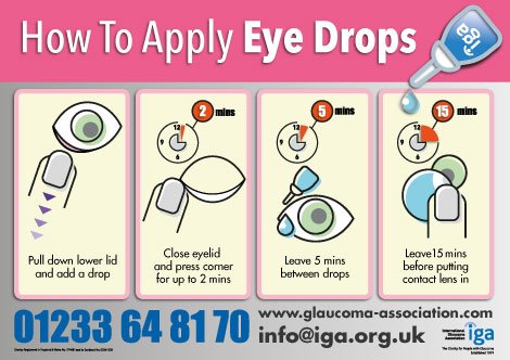 #FridayFact The majority of people diagnosed with #glaucoma today, will retain useful sight for life. glaucoma-association.com/about-glaucoma…