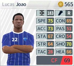 I have just bought Lucas Joao in #dreamleaguesoccer