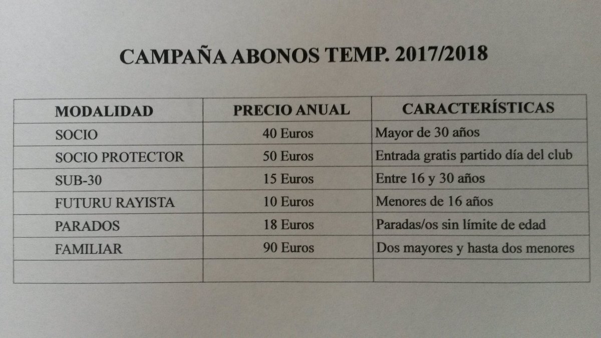 RayoCarbayin's tweet photo. Campaña d'Abonos d'esta temporá manteniendo los precios y con tarifes especiales pa paráos. Infórmate nel 636270474. https://t.co/uJ14ygU6pt