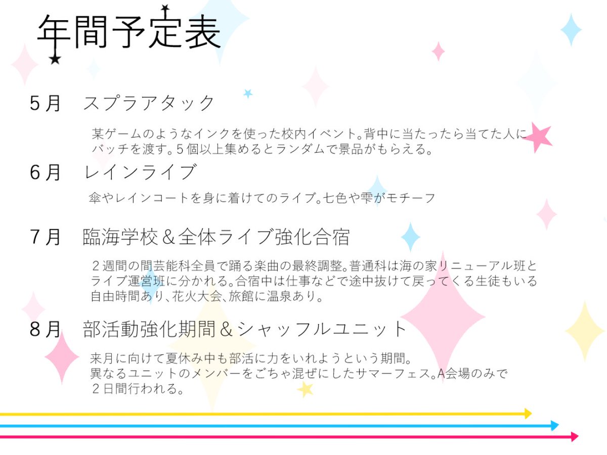 創作企画 スタディア スタディアイベント 年間予定表です イベントのイラストや 交流 Ssなどはいつでも自由に制作可能です 特別な記入がない限り基本ユニットやソロでの活動となります 質問などありましたらdmやプロフィールのurlまでお願い致します