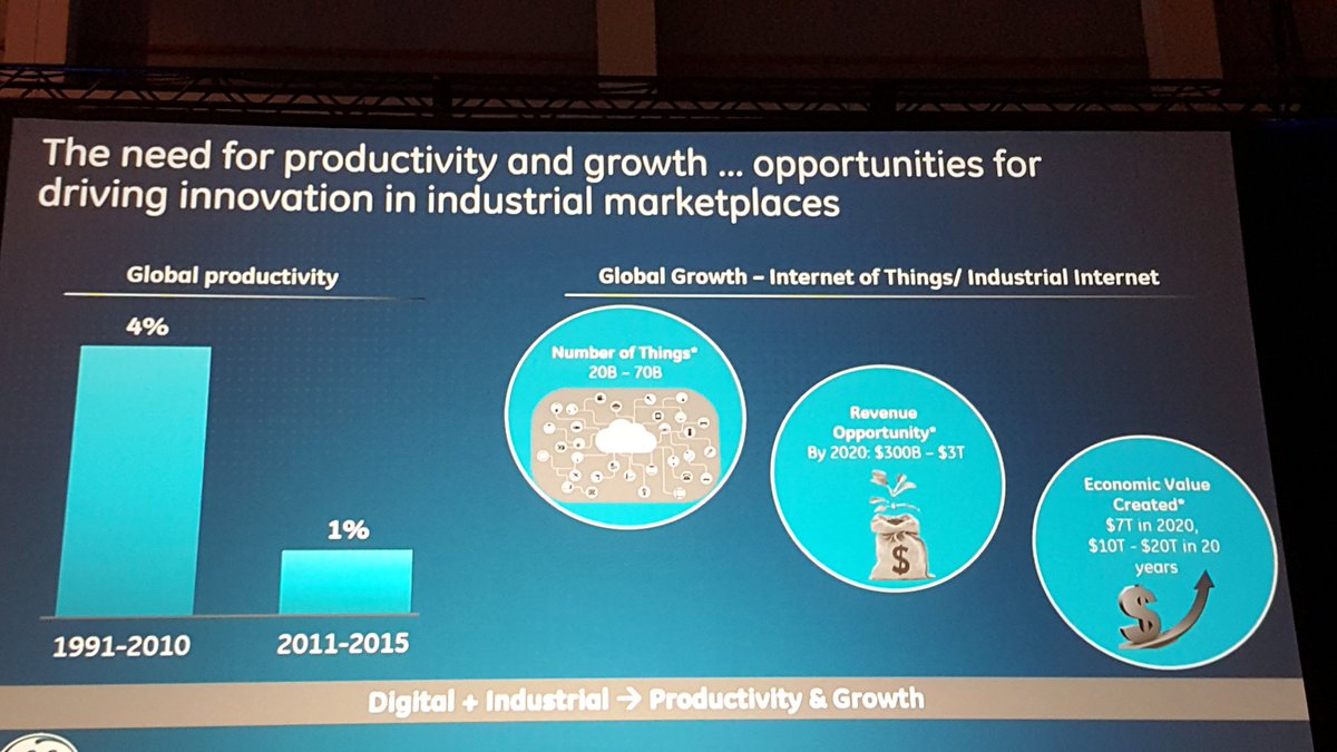CurtRAnderson's tweet photo. #Navaltechexpo Dr. Colin Parris from GE discusses a notion of a stick and carrot challenge. https://t.co/xHzVMeGGyC