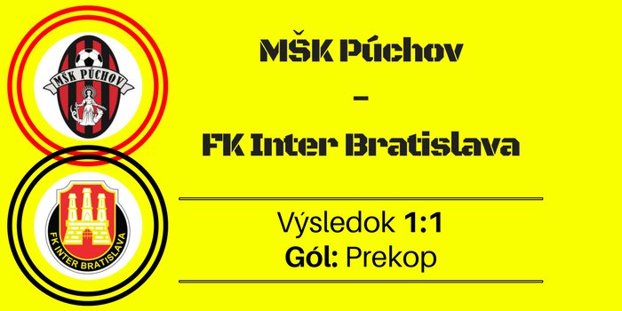 FK Inter Bratislava tweet media