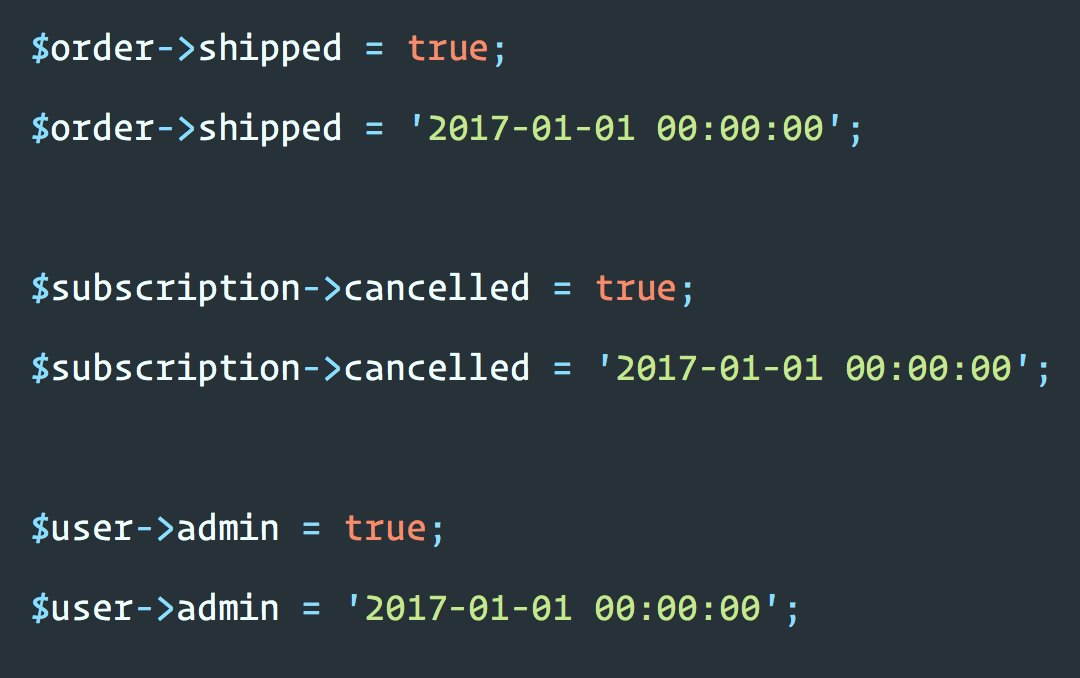 reinink's tweet photo. ✅ Database design tip: Consider using date fields instead of booleans. It works the same way, and now you know when the TRUE state happened. https://t.co/U0flv455vb