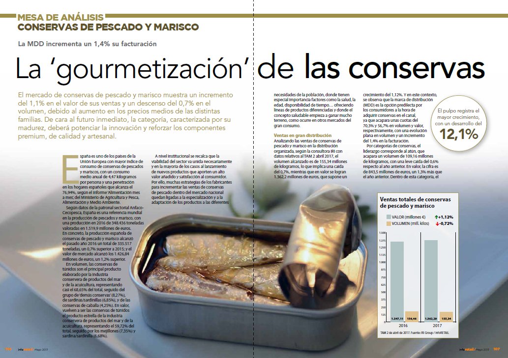 InforetailNews's tweet photo. #enpapel La 'gourmetización' de las conservas https://t.co/U4d7vZ2WWK #mercados #industria #análisis #Connorsa @Grupo_Consorcio https://t.co/mBnU0tpaxV