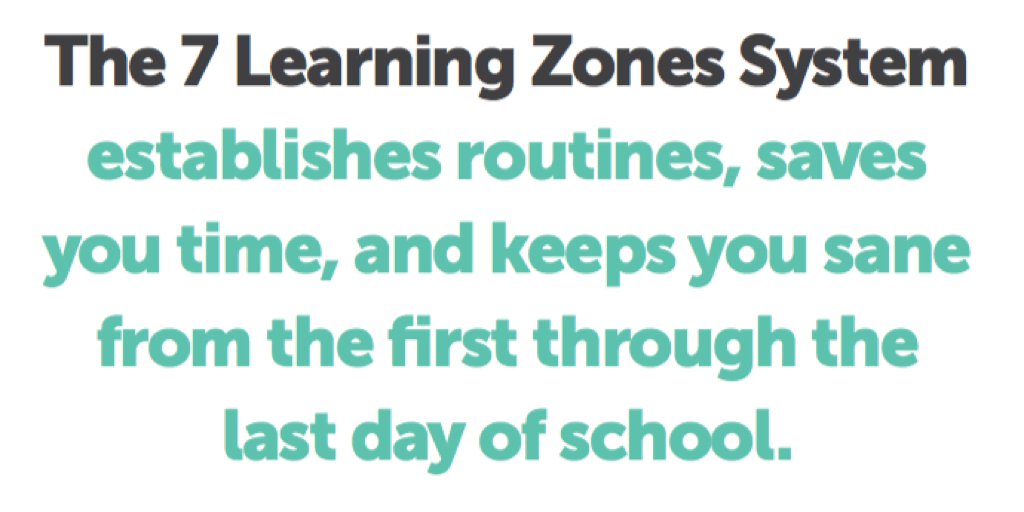 What these zones could look like in your class: edut.to/2ueyHXx.