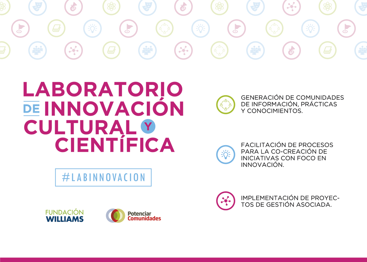 Potenciar tweet media