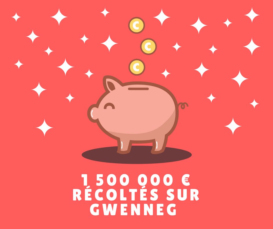 Gwenneg_bzh's tweet photo. Aujourd'hui sur @Gwenneg_bzh  c'est 1 500 000 € qui ont été collectés pour 72 #Entreprises du territoire ! Soyez fiers de vs ! #crowdfunding https://t.co/MSFZpRKkL6