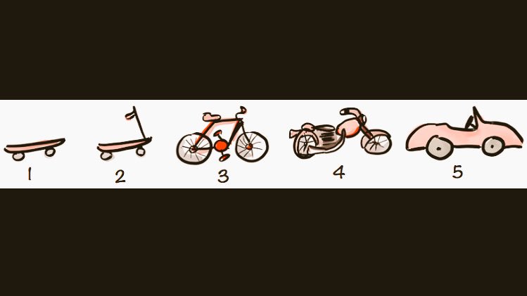 mali479's tweet photo. #stockportcouncil with 10000 #digital 'my account' users #agile journey has taken us from #skateboard to #scooter👍🏽 https://t.co/RzqCSCn7BV