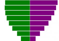 New study finds more than 2 billion people overweight or obese | Institute for Health Metrics and Evaluation buff.ly/2uhwESD