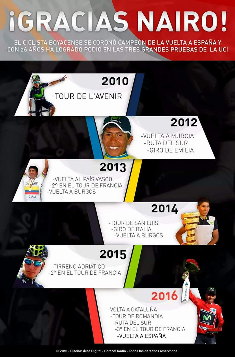 La_eche's tweet photo. #GraciasNairoman https://t.co/Txn3cJ8lF2