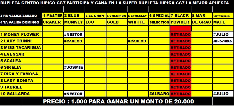 CENTROHIPICO7's tweet image. DUPLETA ASI QUEDO
