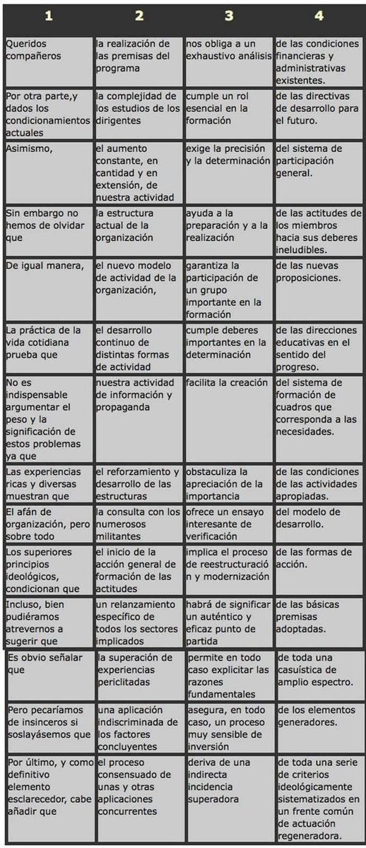 malamansa2's tweet photo. El sistema de Carlos Alvarado para sus discursos intrascendentes https://t.co/u7zwAf6yyz