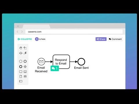 Our newest platform @joinCawemo is up and running!

Find out what it does in just 40 seconds. #BPMN 

buff.ly/2vqM3A4