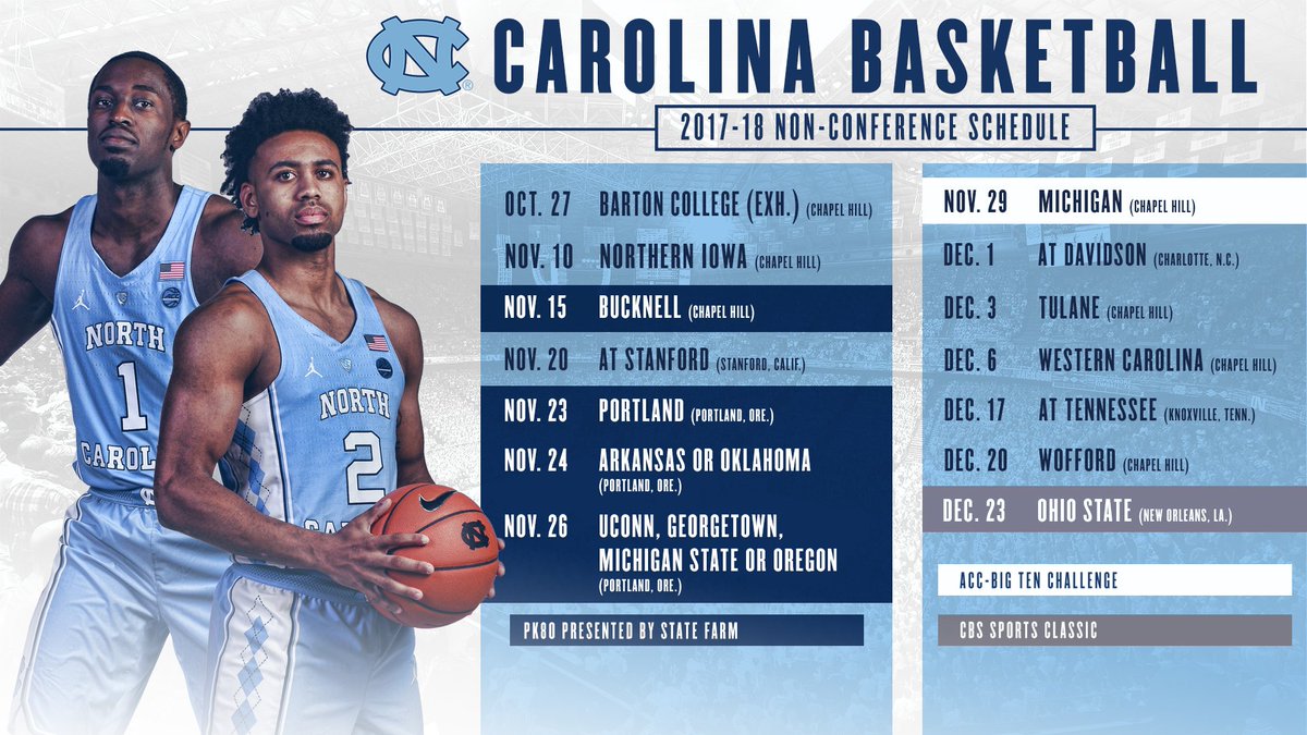 North Carolina Tar Heels Basketball Schedule Examples and Forms