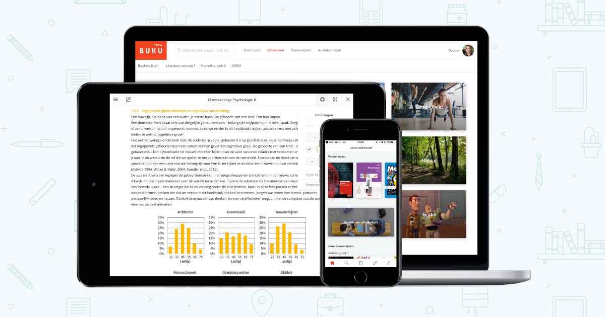De nieuwe website is online en we hebben een nieuwe domeinnaam. Vanaf nu is onze website en app te bereiken via buku.io!
