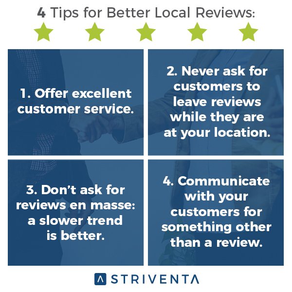 Striventa's tweet photo. Our #reputationmanagement system can make your ratings shine on search engines. Visit: https://t.co/jUowVWzlOS #betterreviews #helpmyyelp https://t.co/p2dfo7NuzO