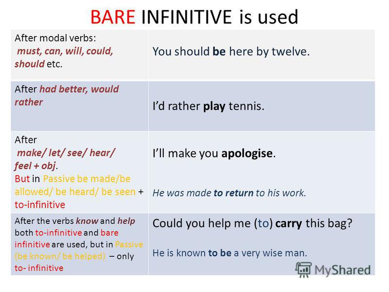 Interactive English on X: The BARE Infinitive 👍 (without to) Here are  some examples of when we use the bare infinitive in English. #learnenglish  #grammar  / X