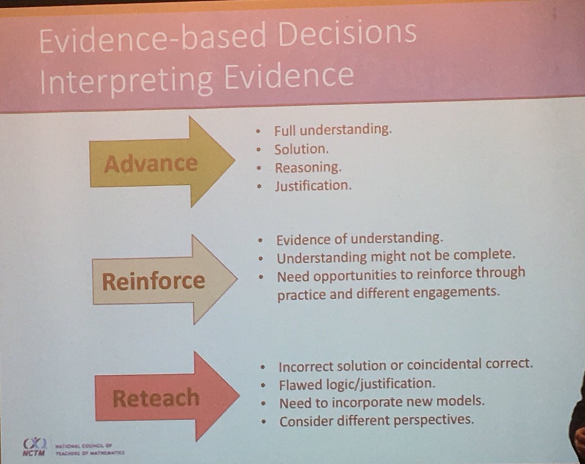 mmdetrick's tweet photo. Decisions to make daily. This is why I choose this perception....#NCTMINST #alwayslearning https://t.co/MZFJDEn4DU