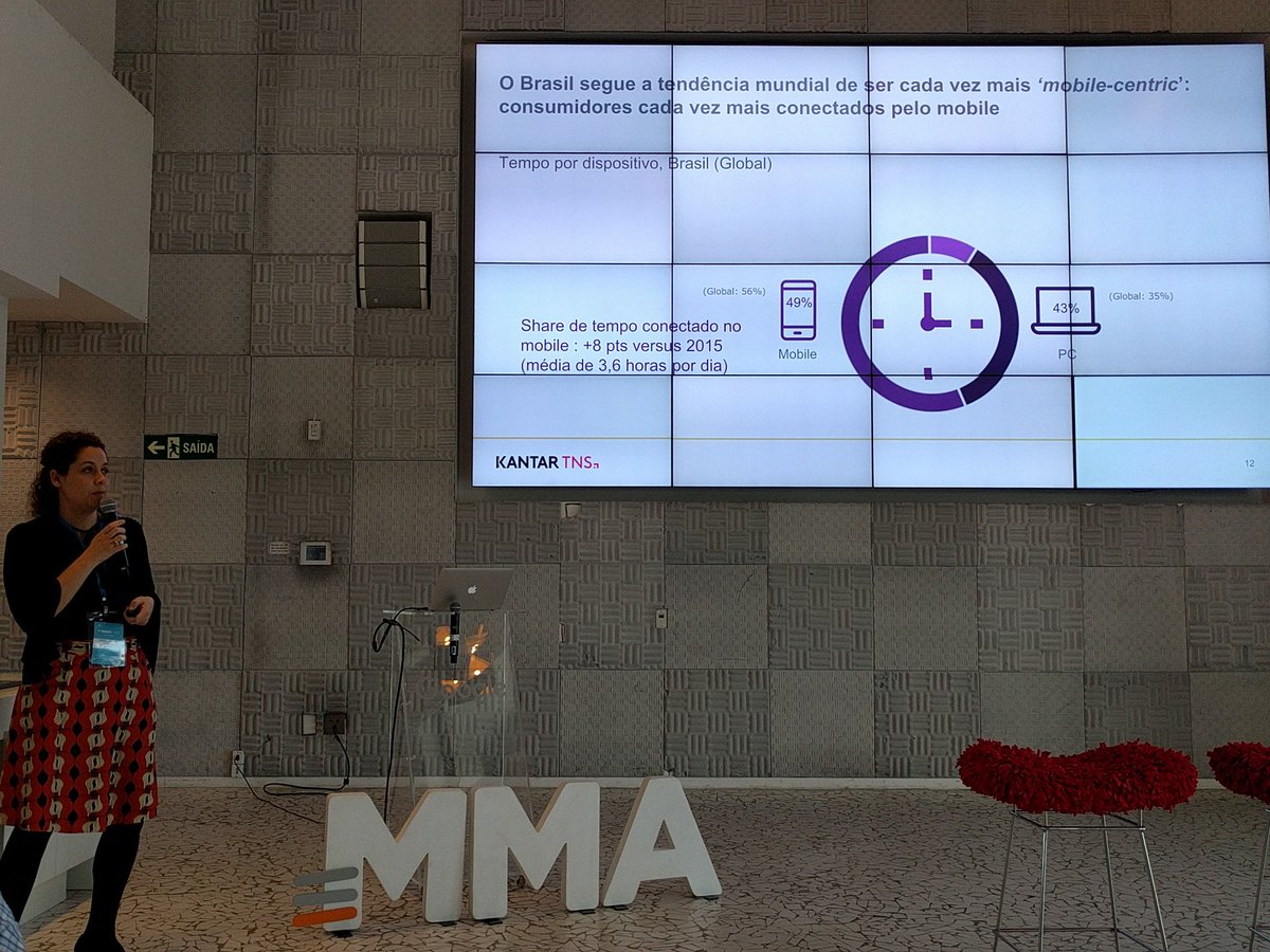 AnaSofia_Reis's tweet image. #WazeMMA @KantarTNS trazendo mobile insigths do Brasil #mobile #mobileinsights #brasil