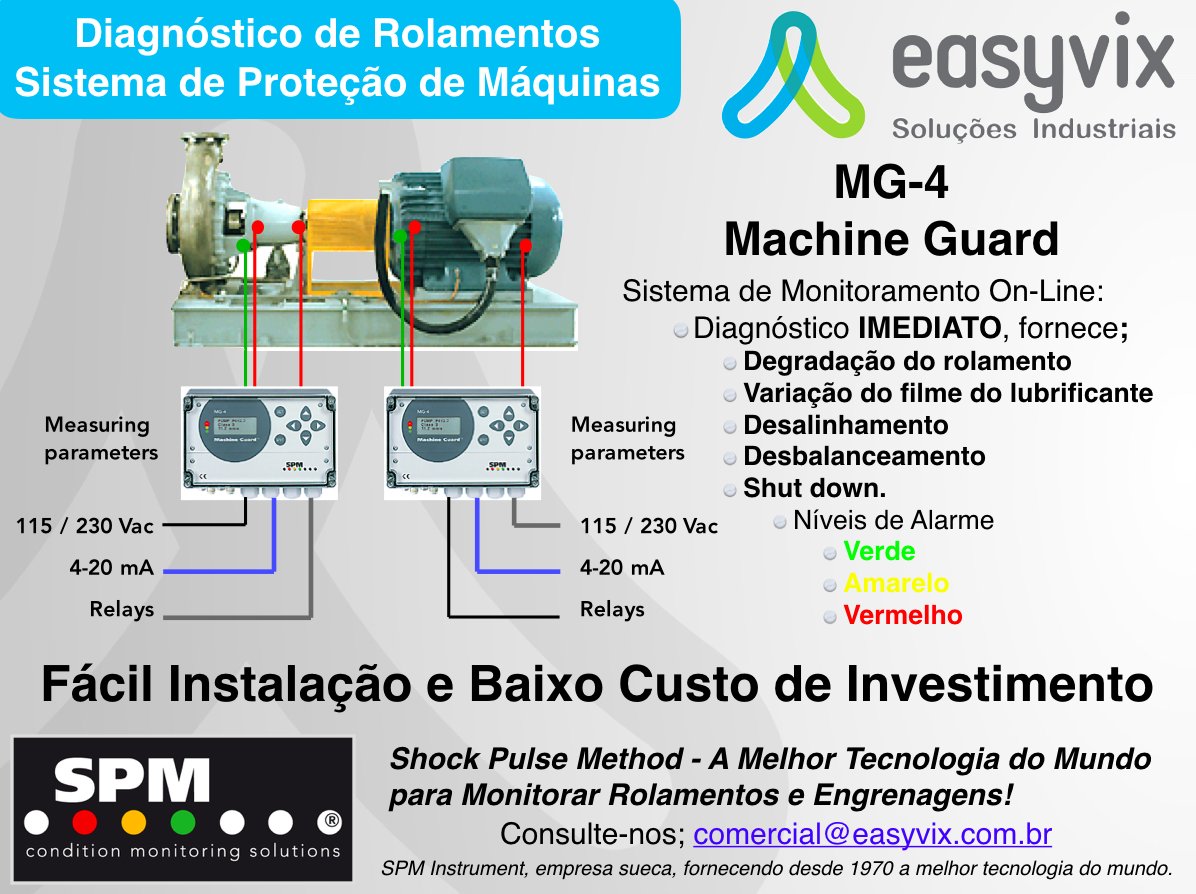 easyvix's tweet photo. Machine Guard - MG4, sistema de monitoramento condicional on-line para proteção de máquinas. comercial@easyvix.com.br #SPM #easyvix https://t.co/2JEcOsNa8J