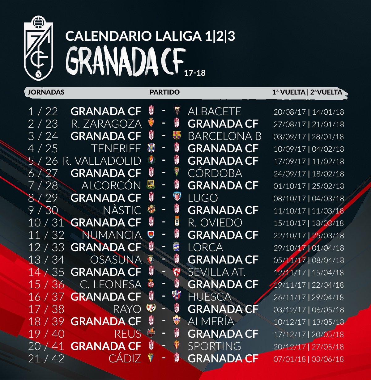 Calendario del granada cf