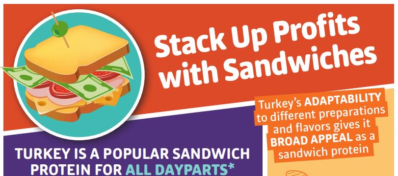 RB_magazine's tweet photo. From our partner @Butterballfs: Here’s how to stack up profits with sandwiches https://t.co/g0Io07FOrP https://t.co/vErxLY7yQ3