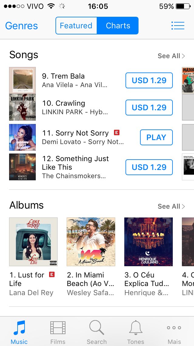 lovatofeatluan's tweet photo. @shadydemifacts #SorryNotSorrySpotify https://t.co/XkUEN1THHv