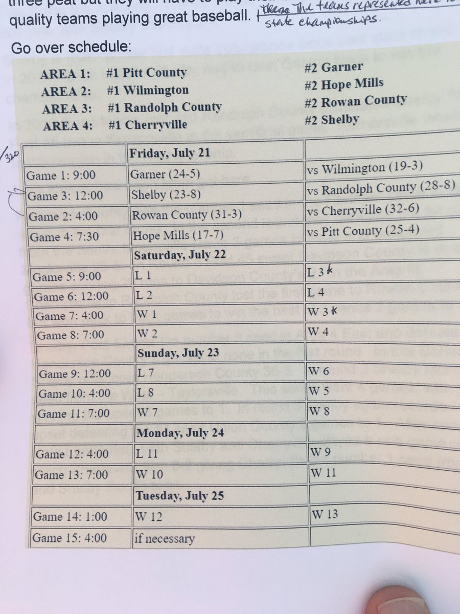 ShelbyPost82's tweet photo. Updated brackets.... If #Post82 wins 4pm vs Wilmington / lose 9am vs Gardner.... https://t.co/BaTd6lmX1M
