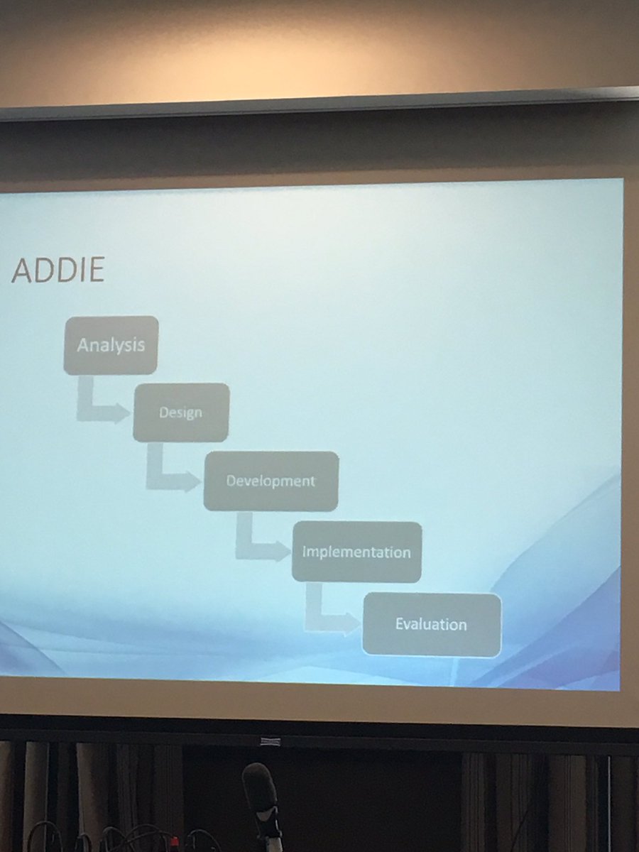 BethGray210's tweet photo. ADDIE is the most commonly used development process - and, that's because it WORKS!!! #LABID https://t.co/I1B6VLYqvg