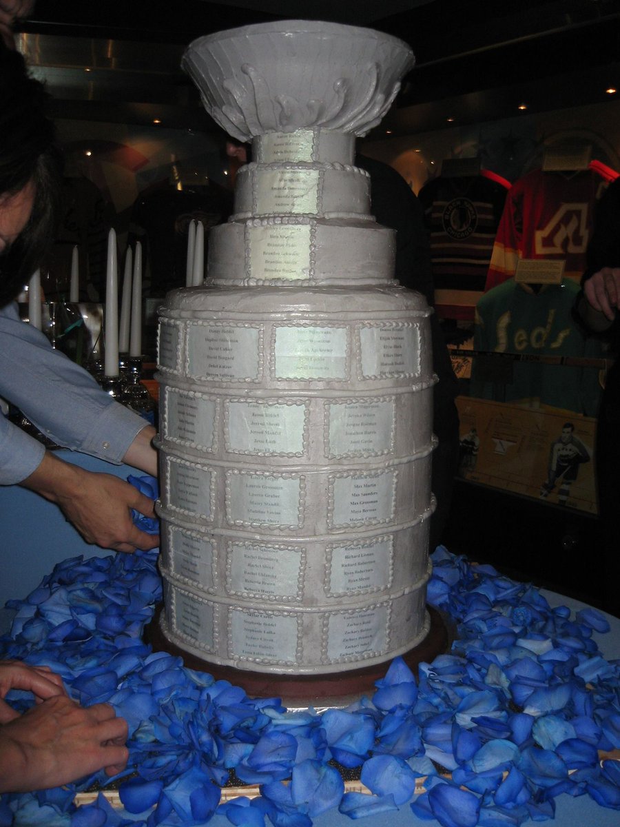 natmcewen's tweet photo. @HockeyHallFame One of my favourites by @marigoldsonions #nationaljunkfoodday https://t.co/dElFVLaWNy