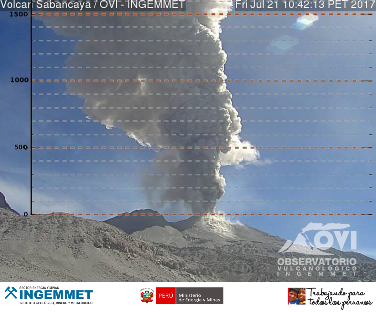 IngemmetPeru's tweet photo. #ALERTAINGEMMET | Caída de ceniza Volcan Sabancaya, ⚠ PRECAUCION Huanca y Lluta. @MemPeru @COENPeru @Agencia_Andina @arequiparegion https://t.co/A9WxYmagc1