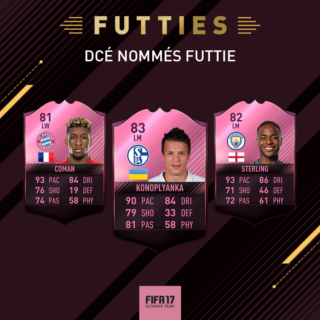 EA FIFA France (EA_FIFA_France) Twitter