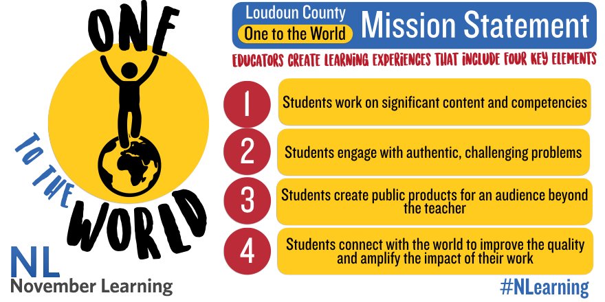 4 Key Elements for learning experiences: Digital is the plumbing; ‘One to the World’ is the vision by <a href="/globalearner/">Globalearner</a>

bit.ly/2vFIJk6