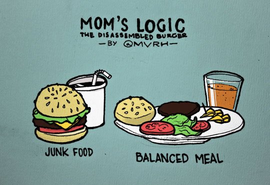 gigirules7's tweet photo. One man's junk food is another man's balanced meal. #NationalJunkFoodDay https://t.co/UuTMJDV6dJ