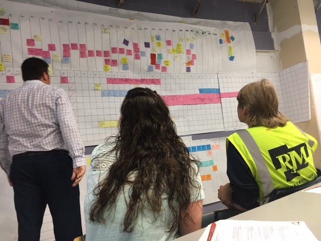 RJM_Laura's tweet photo. We're #thinkinglean @rjmconstruction by forming an internal committee to study #lean best practices & process improvement. #RJMCares https://t.co/cHVOQKu0Pm