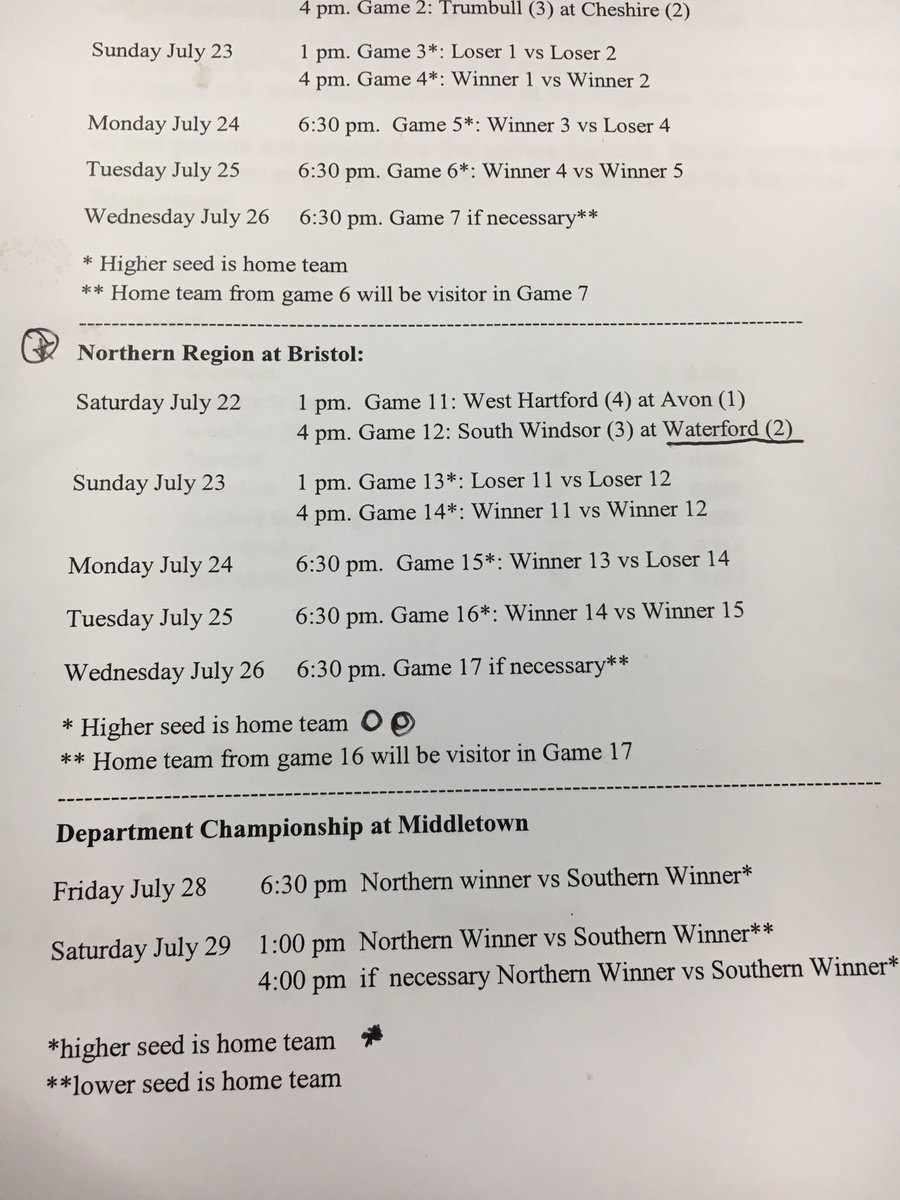 Post161Baseball's tweet image. The official Super Regional schedule and game times.