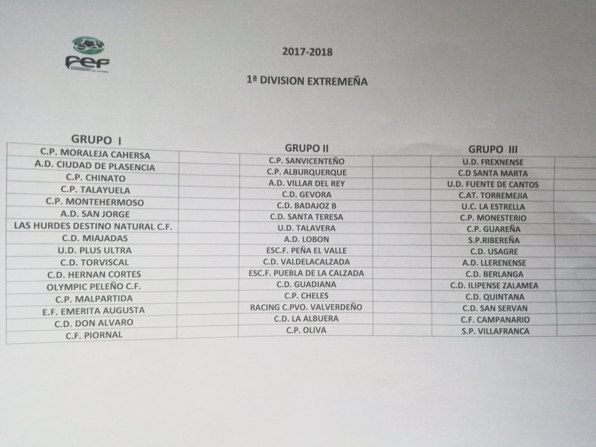 ADLobon's tweet photo. Ya conocemos nuestros rivales.
Éste es el nuevo grupo donde competirá nuestro equipo en ésta temporada 2017-18.
Mucha suerte para todos. https://t.co/UpxQzx5LwB