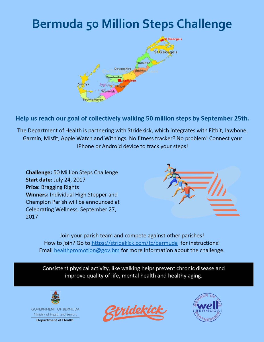 DoHBermuda's tweet photo. #WellBermuda #Challenge 50 Million Steps from 24 July to 25 September. Join your Parish team! https://t.co/O8XcGR4hbJ Get to Stepping! https://t.co/gfNLQNV7Ox