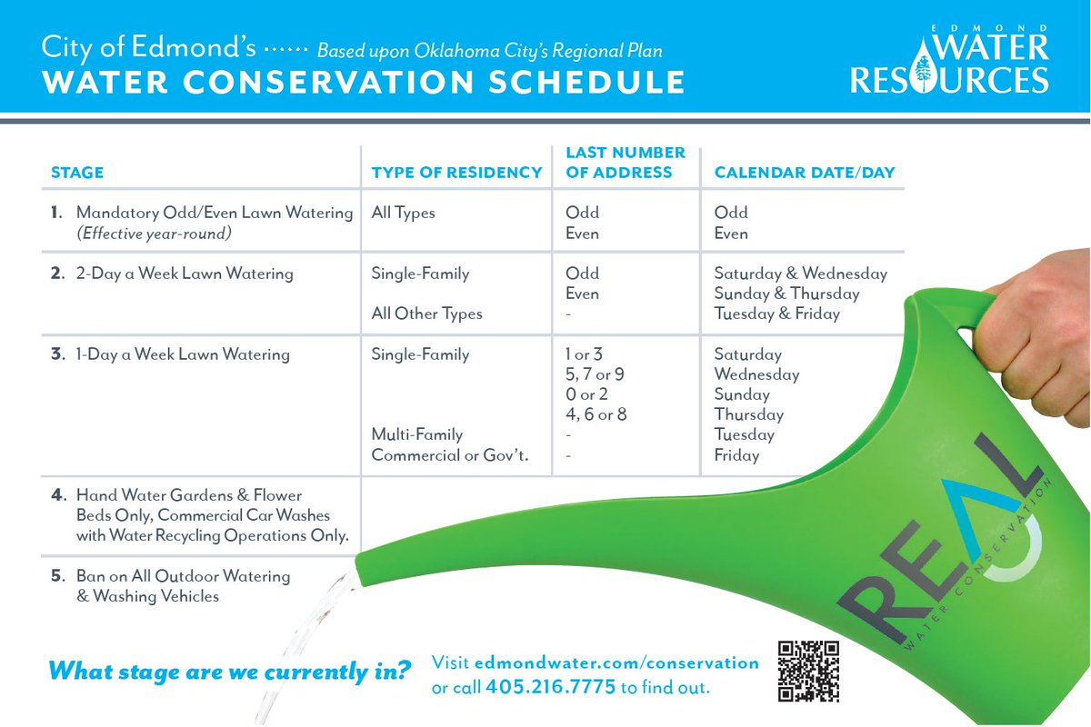 CityofEdmond's tweet photo. It's hot &amp; dry, but don't forget we are in Stage 1 of Mandatory Water Conservation! Depending on your address, only water on odd/even days. https://t.co/fP5OuO30jH