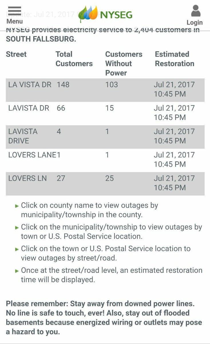 CatskillNews's tweet photo. POWER OUTAGE: Many camps and bungalow colonies in South Fallsburg are without electricity. Expected to be back on at 11:00PM. https://t.co/VBJ8kiORVM