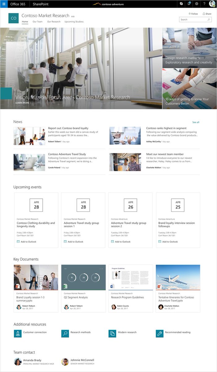 Microsoft SharePoint tweet media