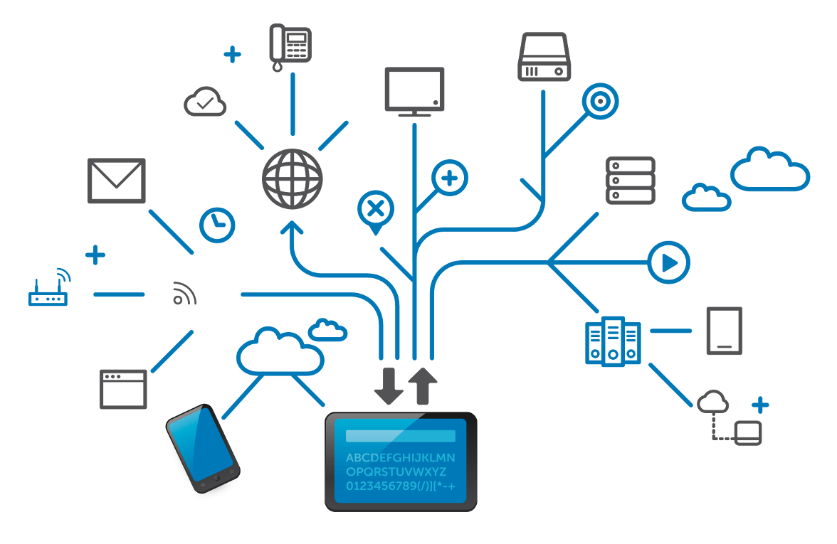 kantijr's tweet photo. Get connected keep the global like village #TechCampCHN #Microsoft #NETWORKMARKETING #UNICEF https://t.co/RA7l2NGF2F