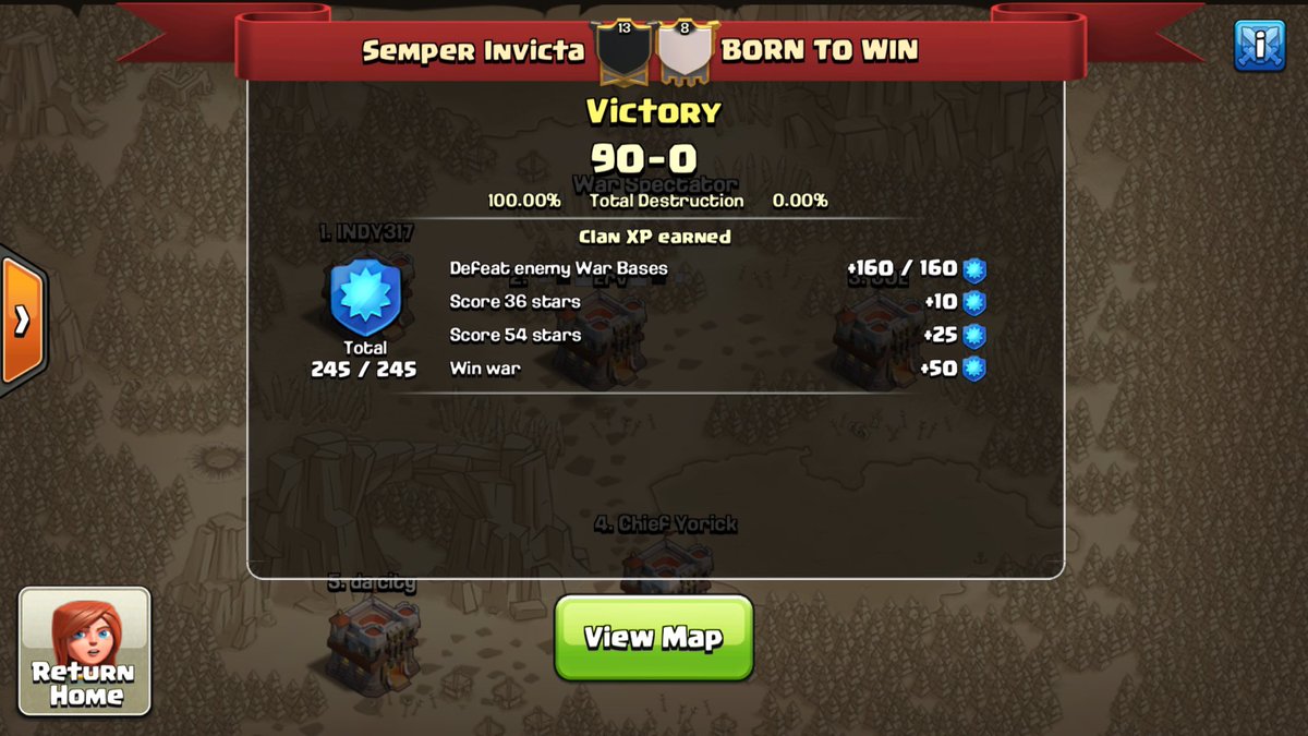 Revenge is a Dish best served COLD😎😎😎