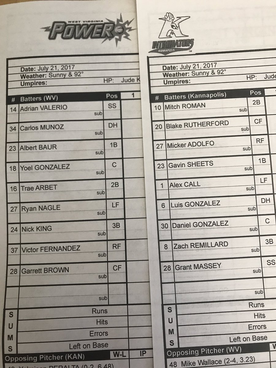 Kcannonballers's tweet photo. Here's today's #RolleCall for your #Intimidators (10-17, 49-46) vs. the @wv_power (12-14,42-50)
First pitch is scheduled for 7:05 p.m. https://t.co/xMqkQx7bMe