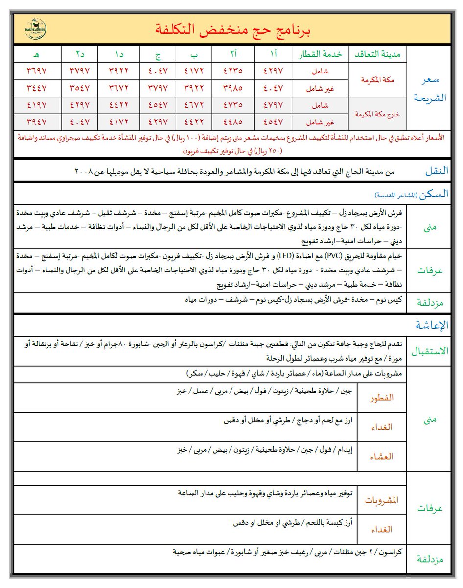 المنسك On Twitter الخريطة التفاعلية لمواقع مخيمات برامج الحج في مشعر منى Https T Co 98soa7uycb نسعد في خدمتكم ضيوف الرحمن حج١٤٣٨ توعية حجاج الداخل Https T Co Uibaggnc6y