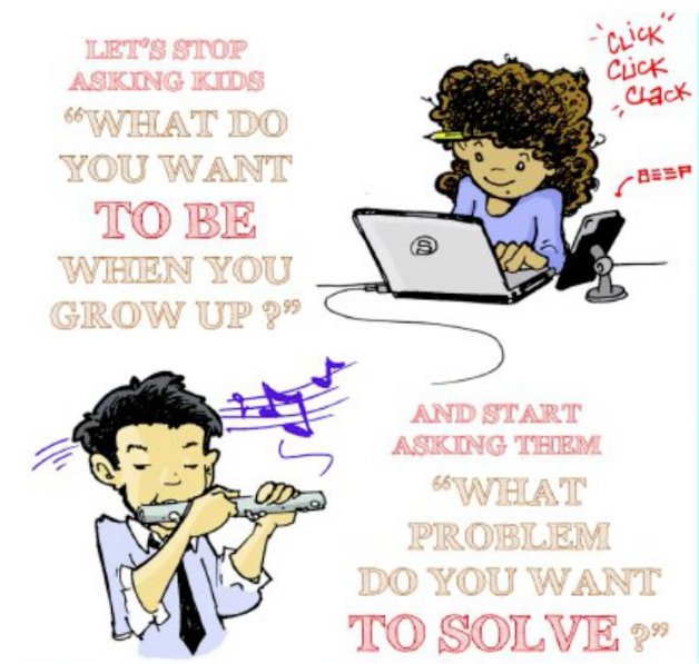 CyreBeaumont's tweet photo. From @kevinebaird #edwebinar #educ6420 https://t.co/yzeA0RYW03