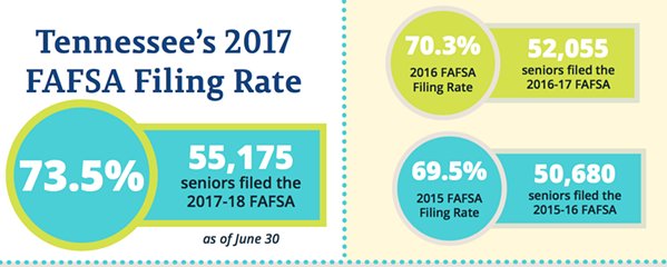 Courtney Bell tweet media