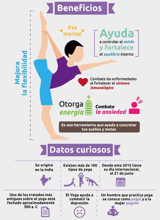 Yoga Con Luz tweet media